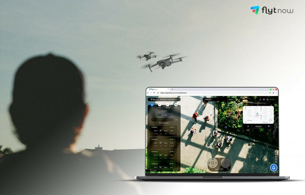 How Does Automated Drone Surveillance Work? | An Insightful Look Under The Hood